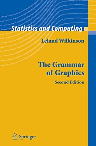 The Grammar of Graphics Second Edition